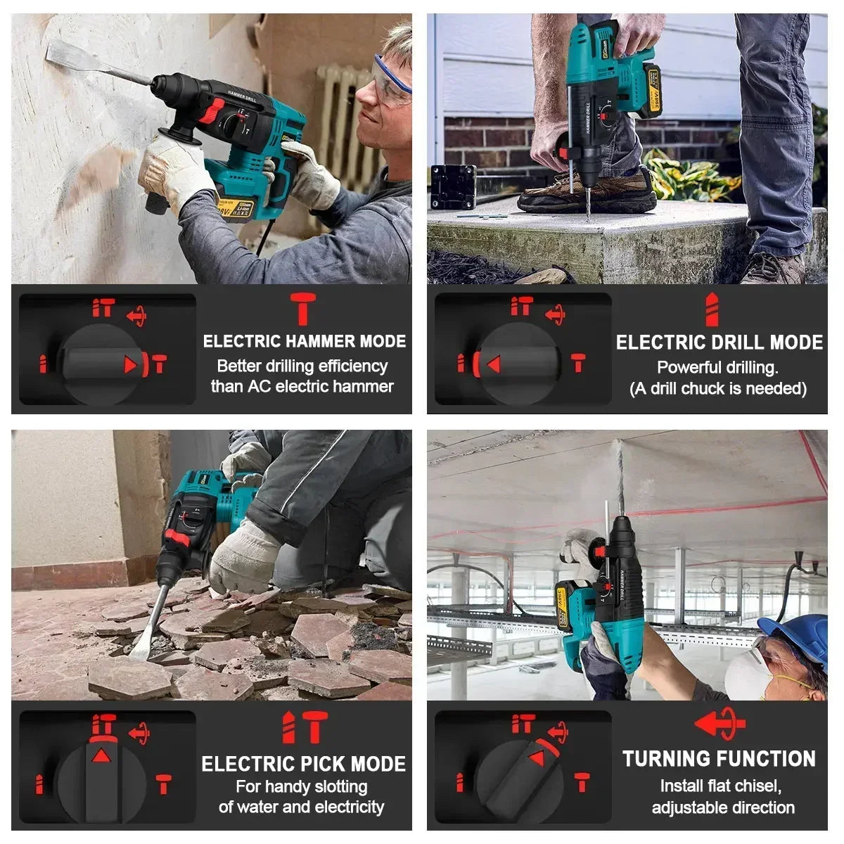 GISAM 4-Piece Brushless Power Tool Set - Impact Wrench, Electric Drill, Angle Grinder & Electric Hammer (Tools Only - Makita 18V Battery Compatible)