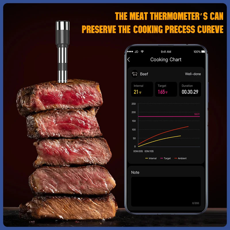 GrillSmart Bluetooth Wireless Meat Thermometer – Digital Probe with App, LCD Display for Oven, Smoker & BBQ