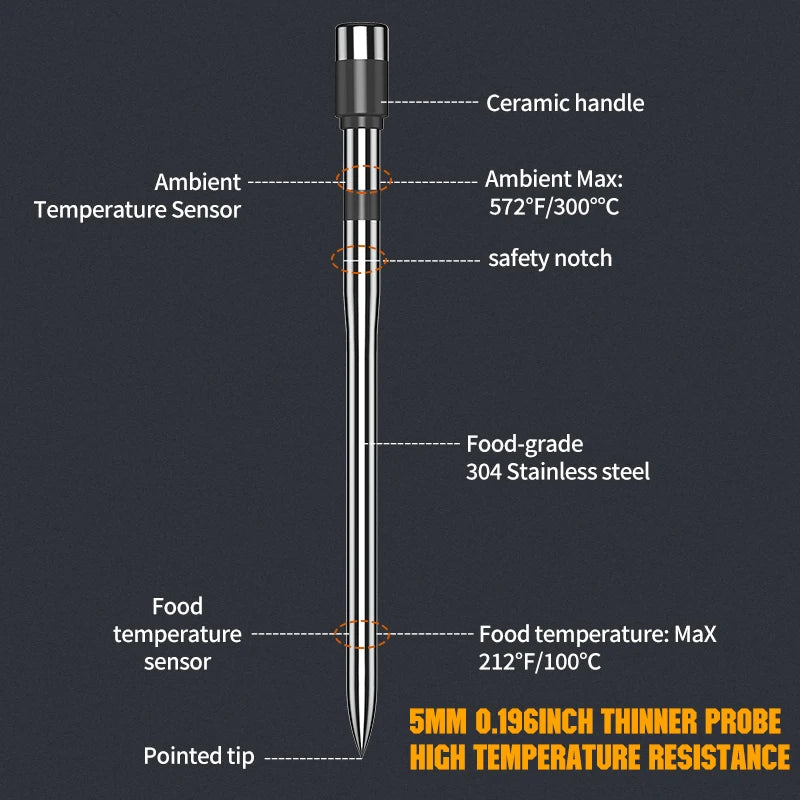 GrillSmart Bluetooth Wireless Meat Thermometer – Digital Probe with App, LCD Display for Oven, Smoker & BBQ