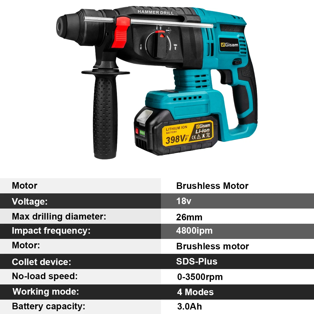 GISAM 26MM Brushless Electric Hammer Drill - Multifunctional Cordless Rotary Impact Tool (Tool Only - Makita 18V Battery Compatible)