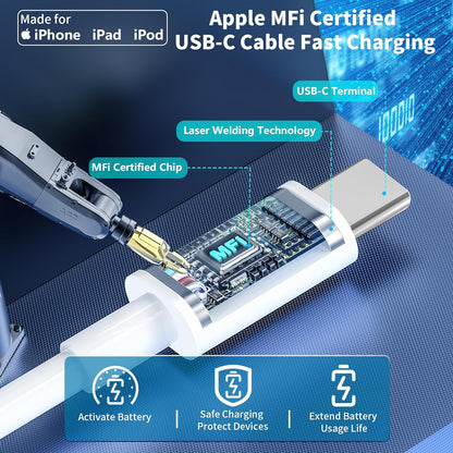【Apple Mfi Certified】Iphone 16 Car Charger Fast Charging,  90W PD Power Cigarette Lighter USB-C Car Carplay Charger with 2Pack Type-C Cable for Iphone 16 Pro Max/15/15 Pro/Galaxy S24/S23/Pixel