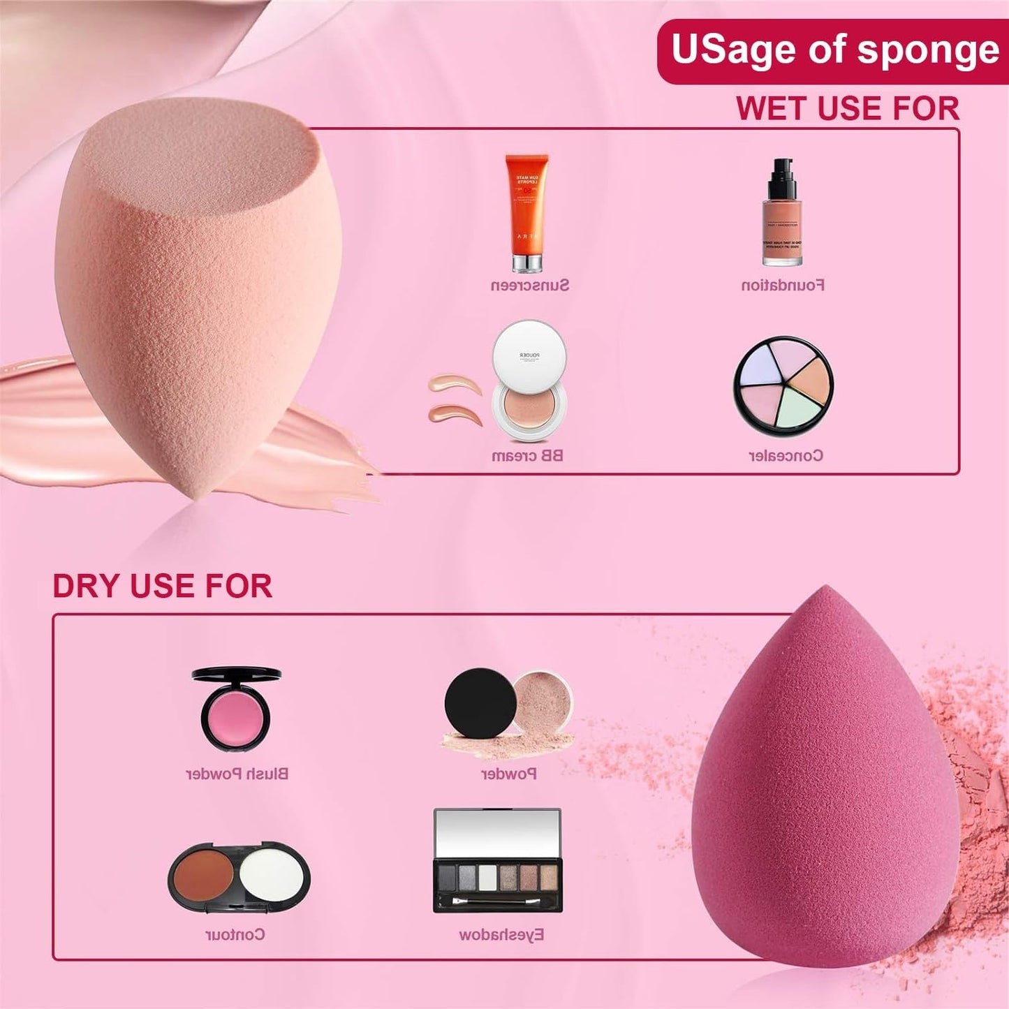 Makeup Sponge, Beauty Blender Multi Color Make up Sponge Set, 7Pcs/Set Makeup Sponge with Storage Container, Includes 4Pcs Beauty Egg and 3Pcs Mini Beauty Egg